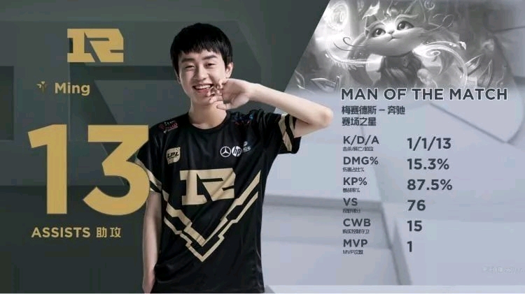 契配合也让 契配合也让