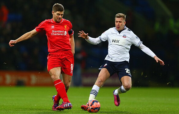 降低冷启动 降低冷启动