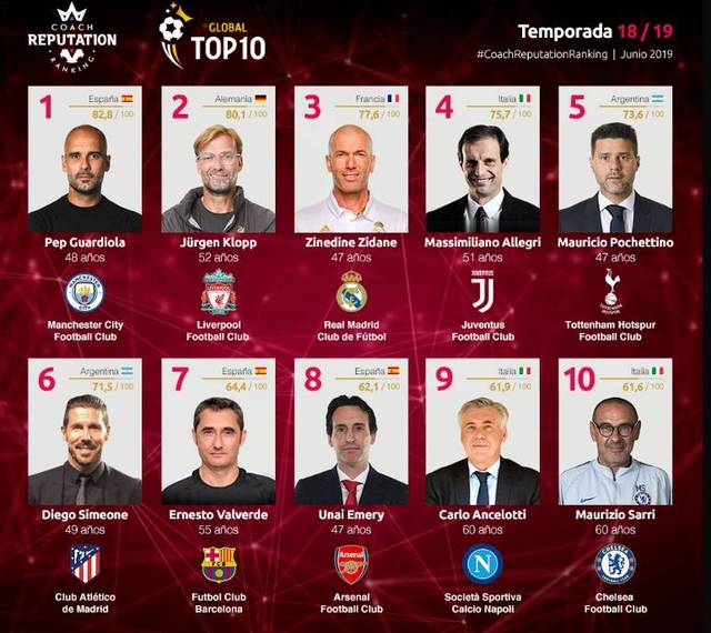 采用L2扩 采用L2扩